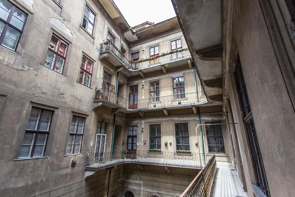 Budapest Best Apartments